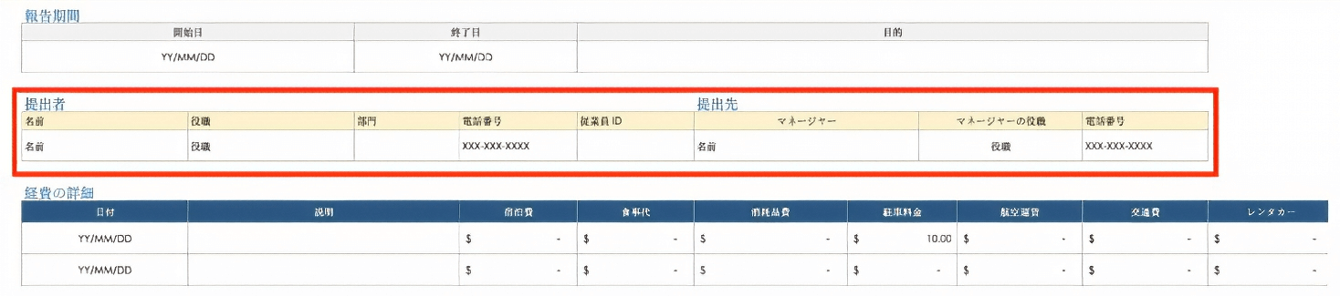  経費報告書の提出詳細