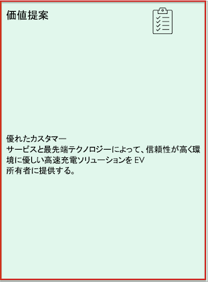 シンプルなビジネスモデル キャンバス テンプレート 価値提案をカスタマイズ