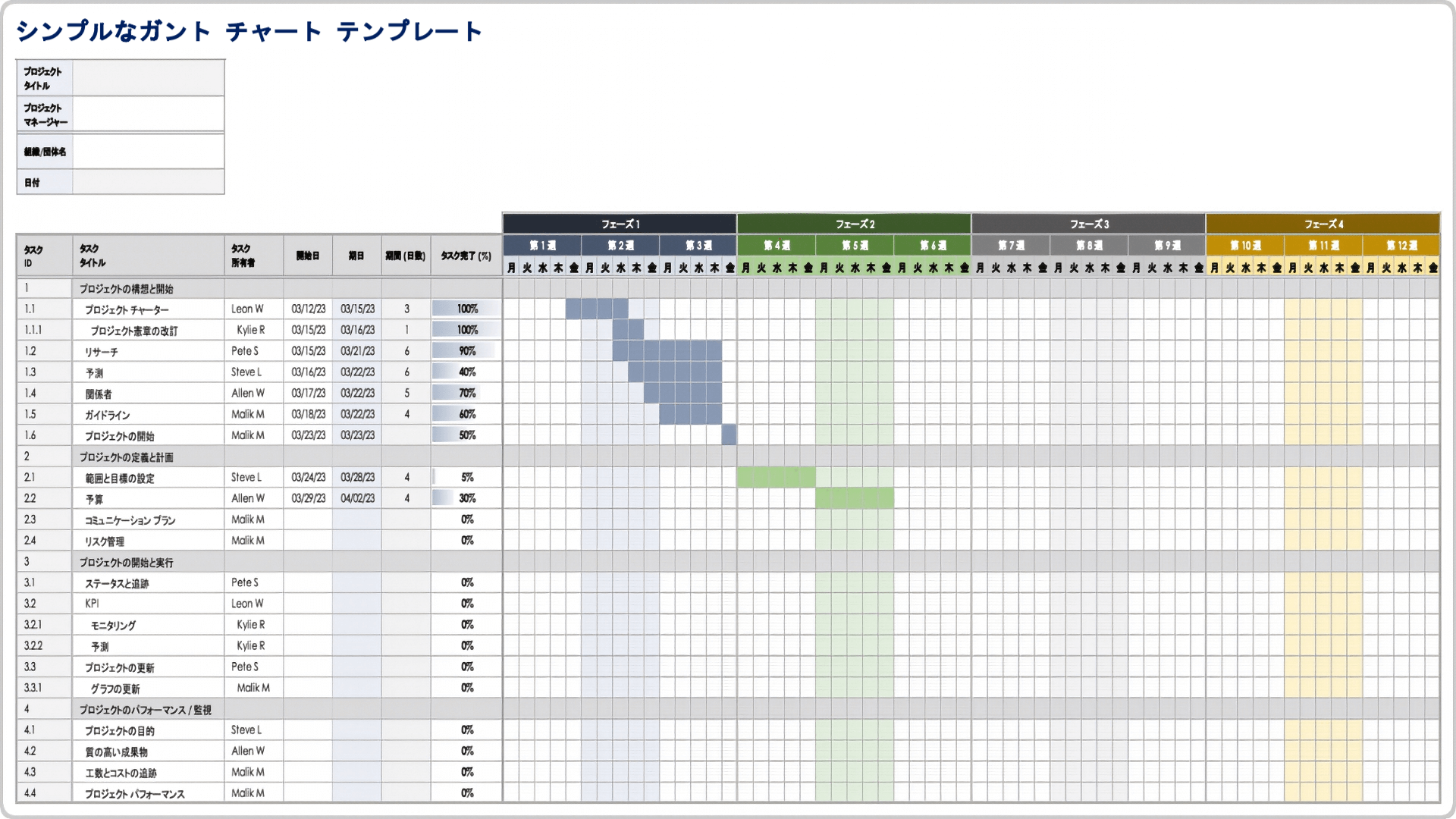 ガント チャートプロジェクト Excel