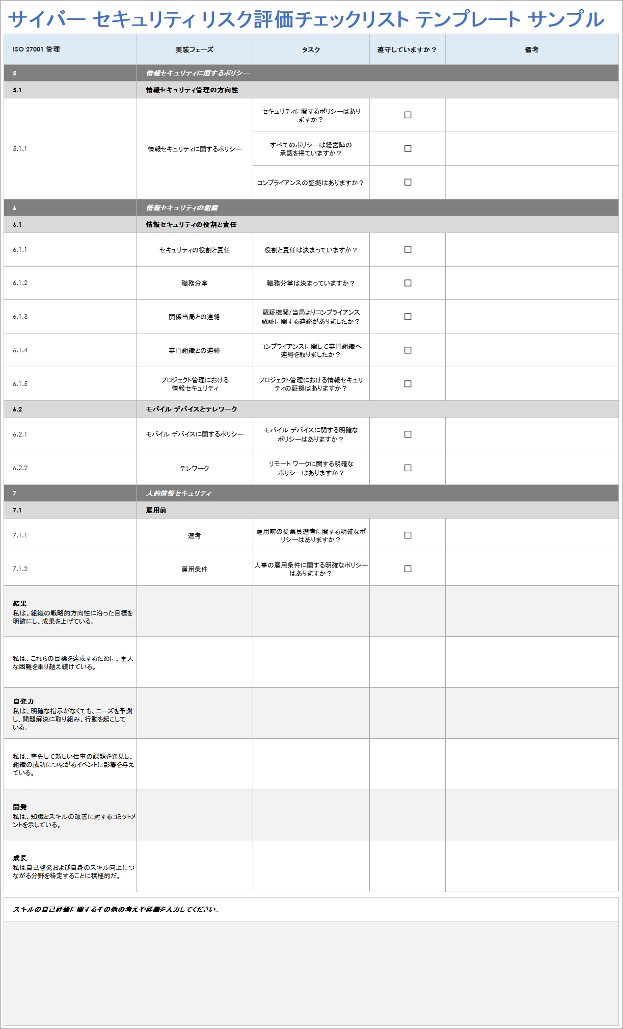 サイバーセキュリティリスク評価チェックリストテンプレートのサンプル