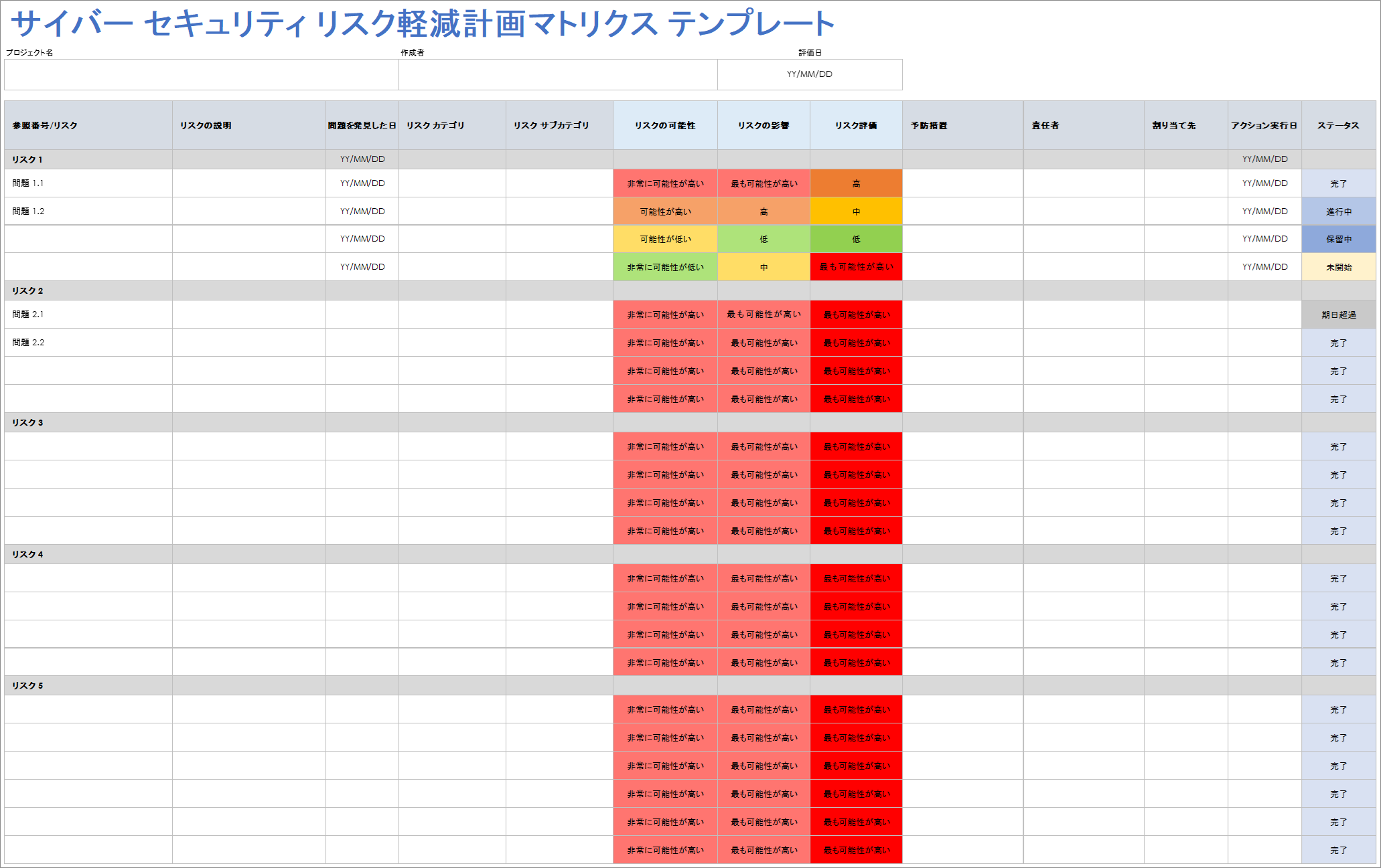 サイバーセキュリティリスク軽減計画マトリックステンプレート