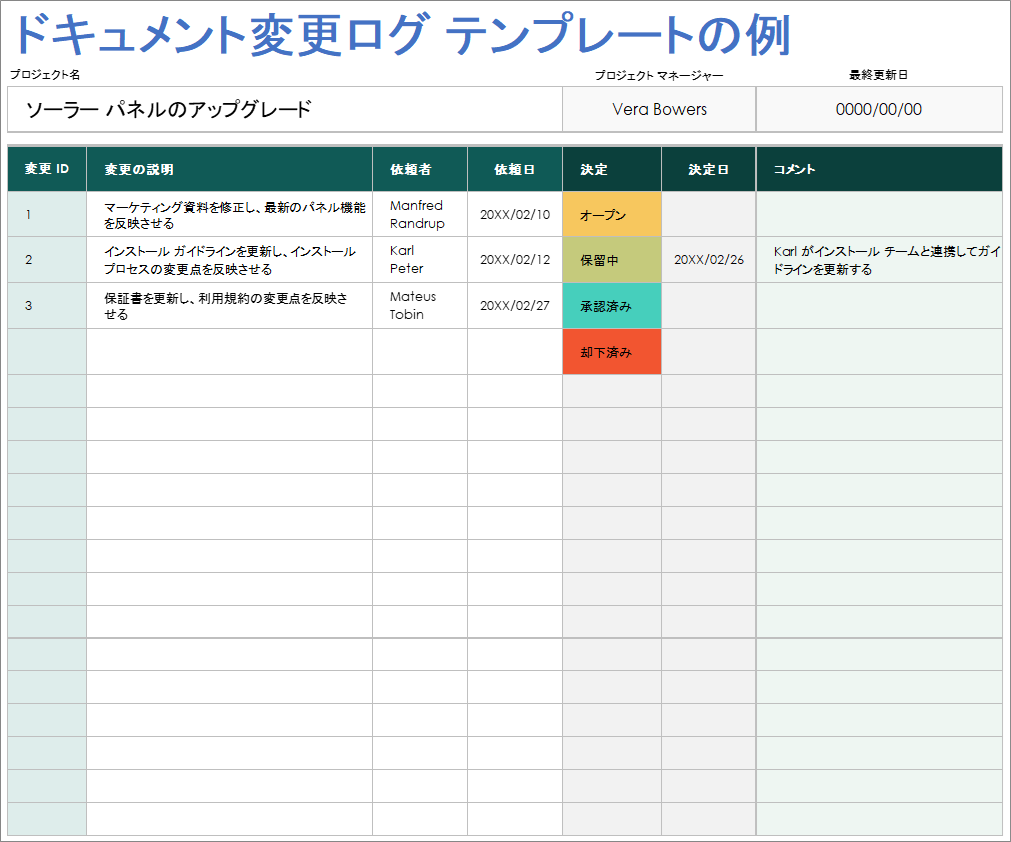  文書変更ログテンプレートの例