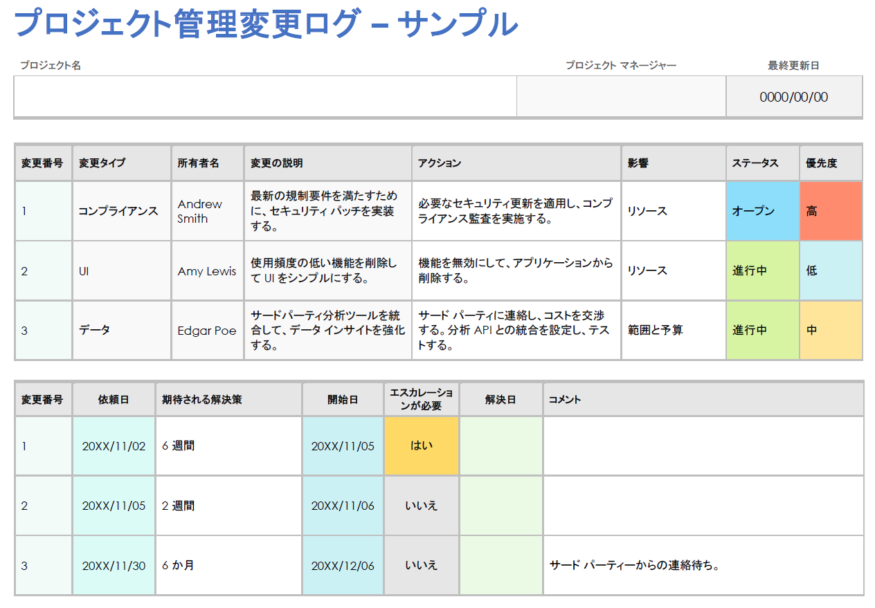  プロジェクト管理変更ログ テンプレートの例