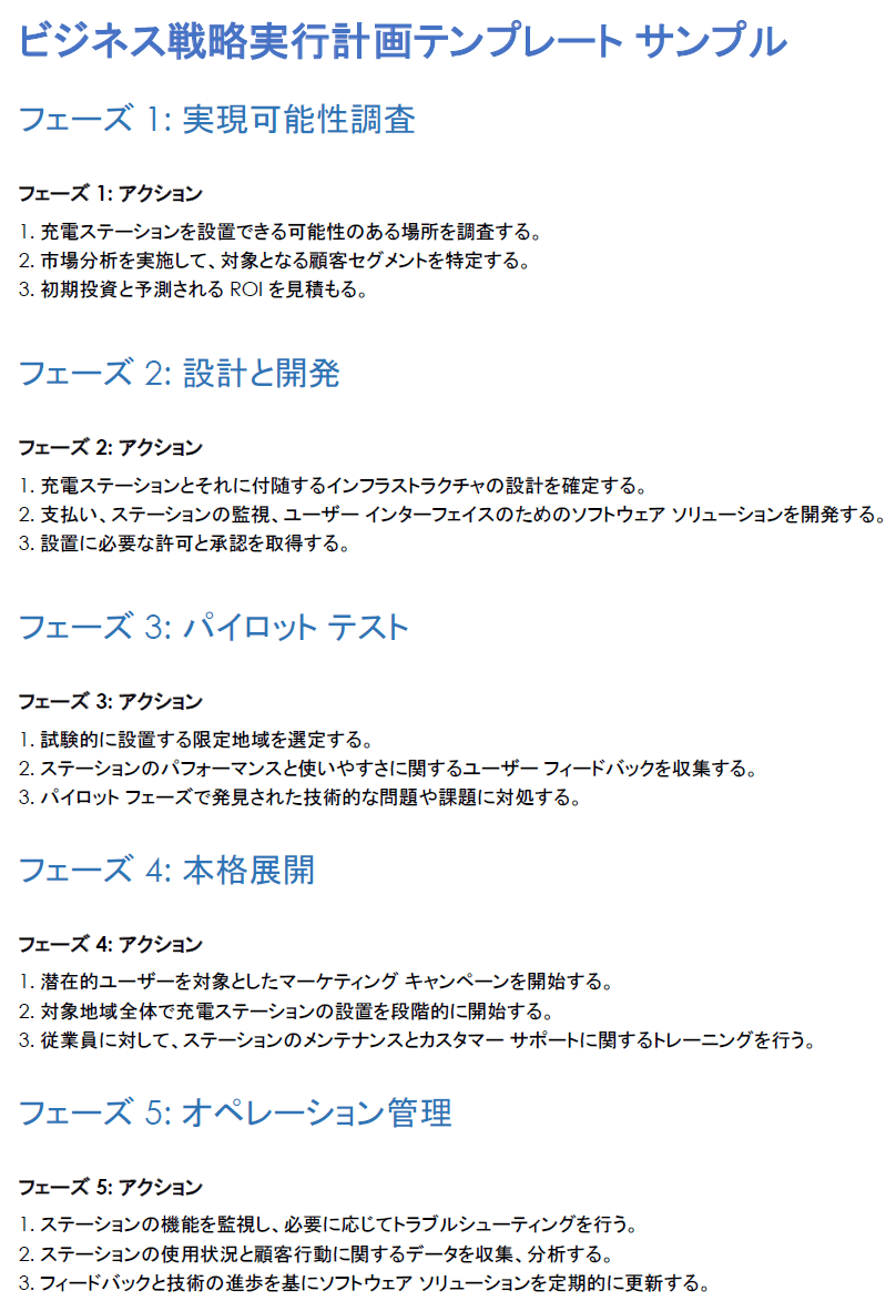  事業戦略実行計画テンプレート例