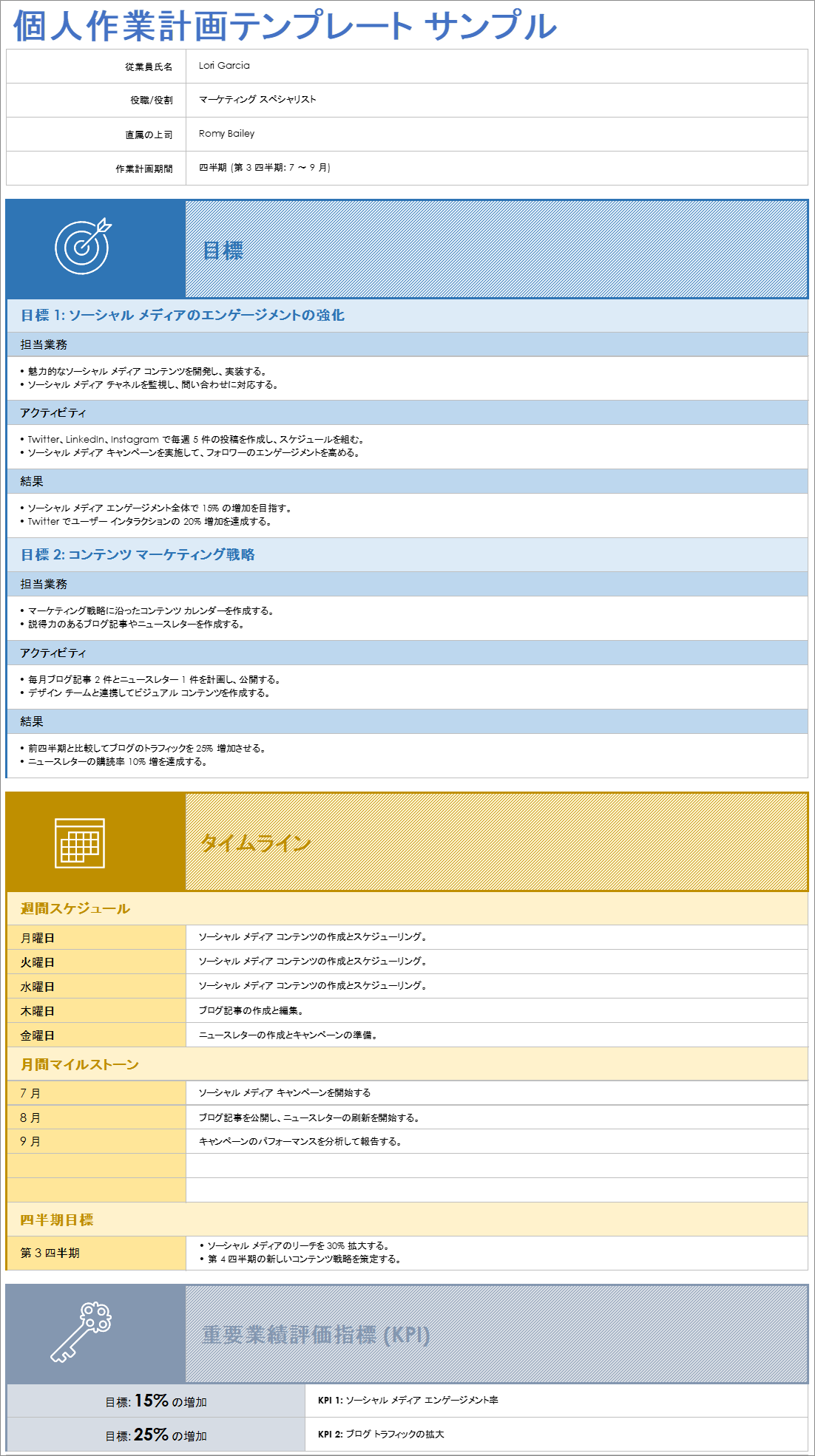  個別の作業計画テンプレートの例