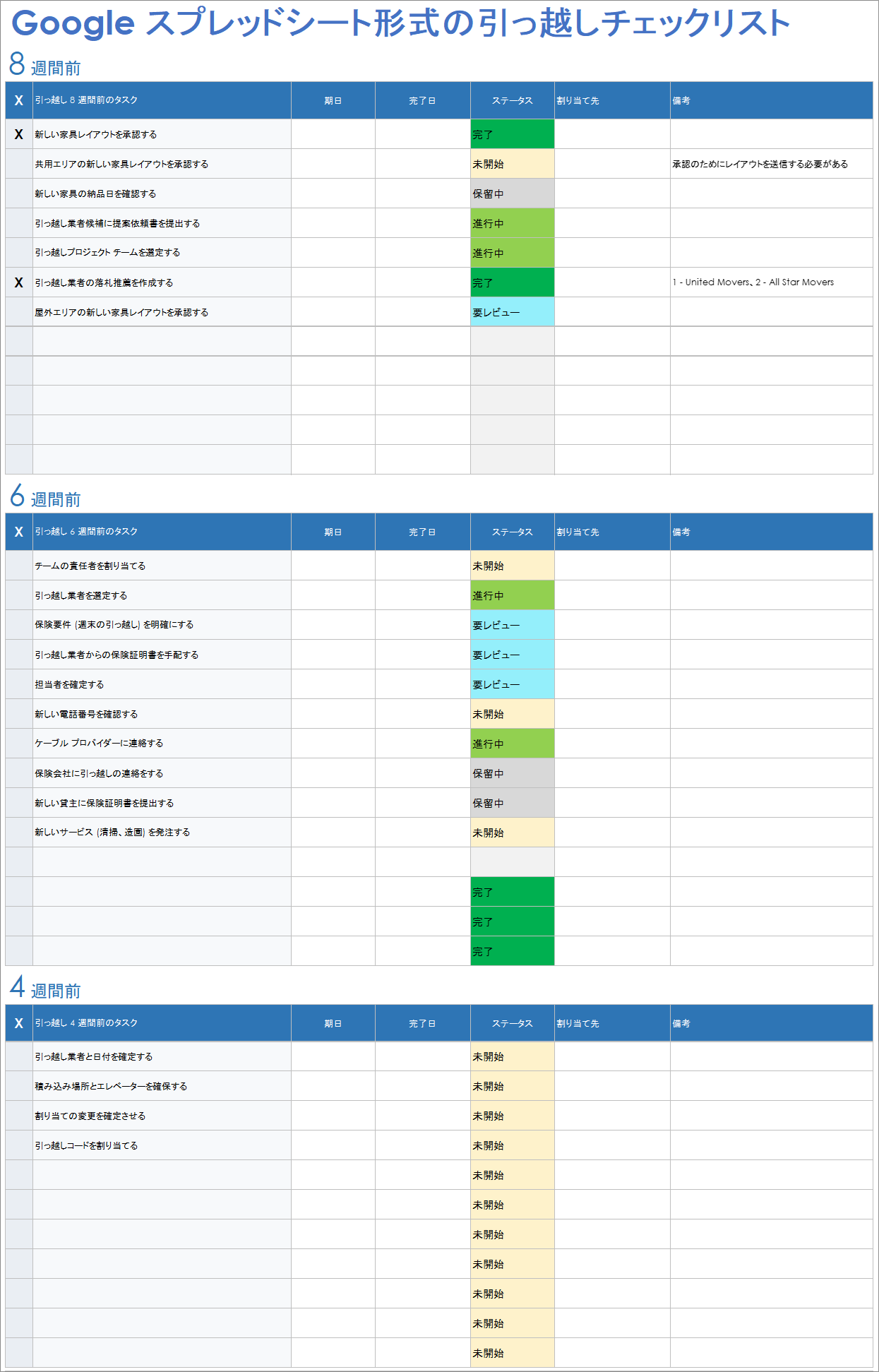  Google スプレッドシートの移動チェックリスト テンプレート