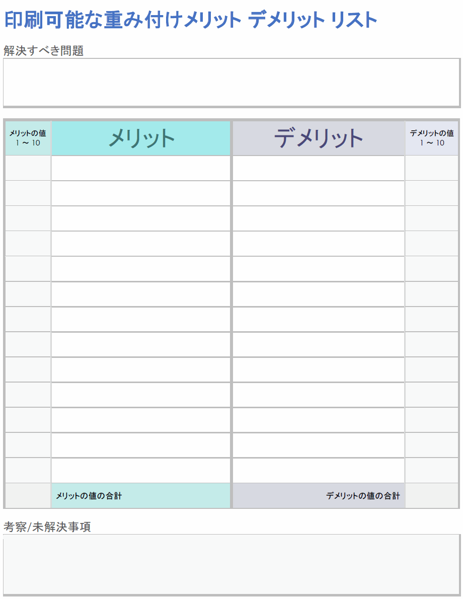  印刷可能な加重長所短所リスト テンプレート