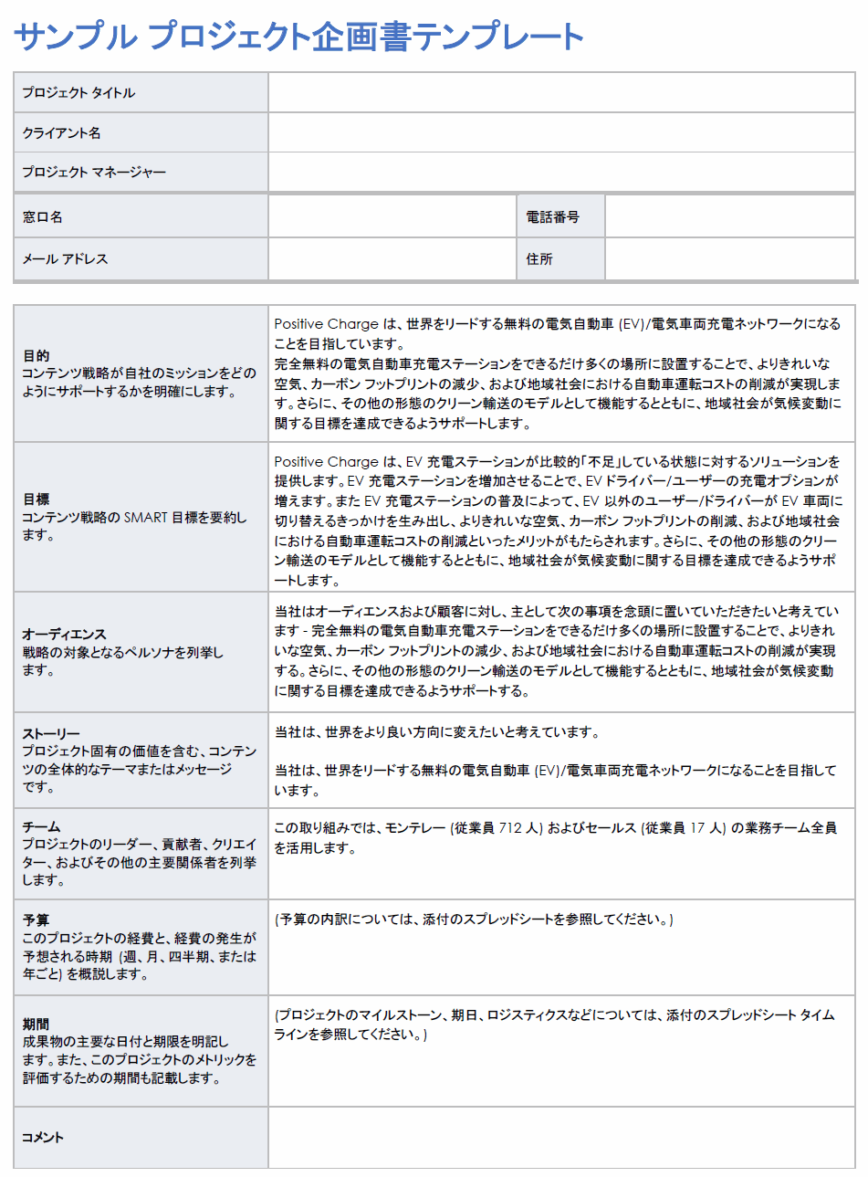  プロジェクト概要のサンプル テンプレート