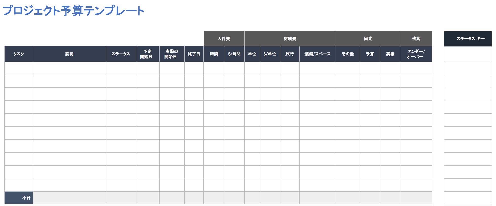  プロジェクト予算テンプレート