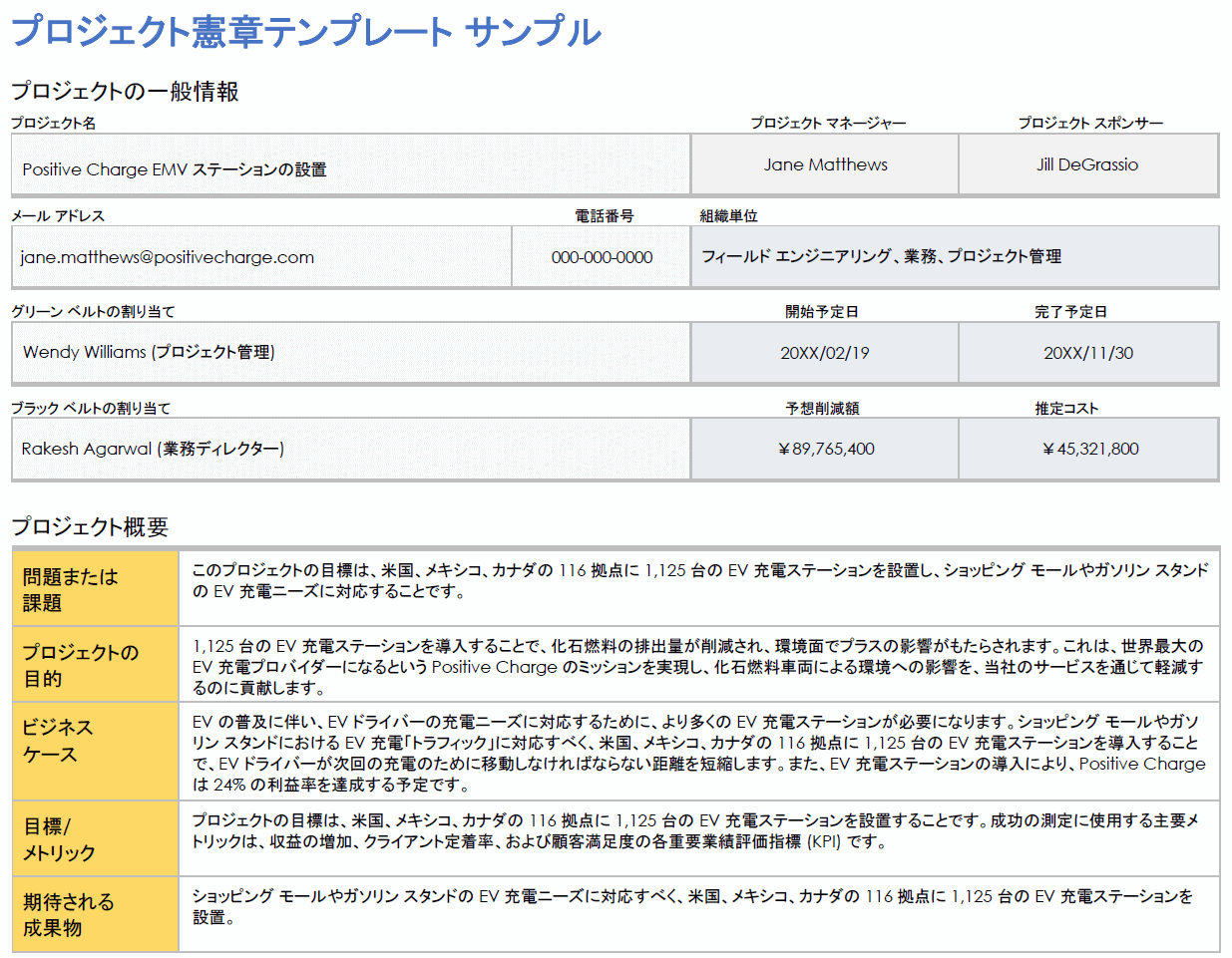  プロジェクト憲章の例