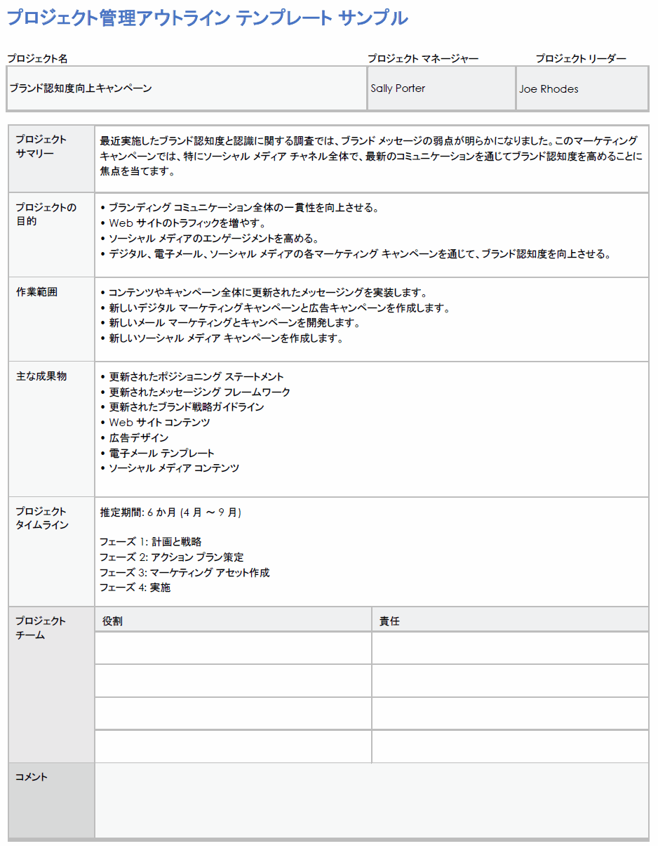  プロジェクト管理概要テンプレートの例