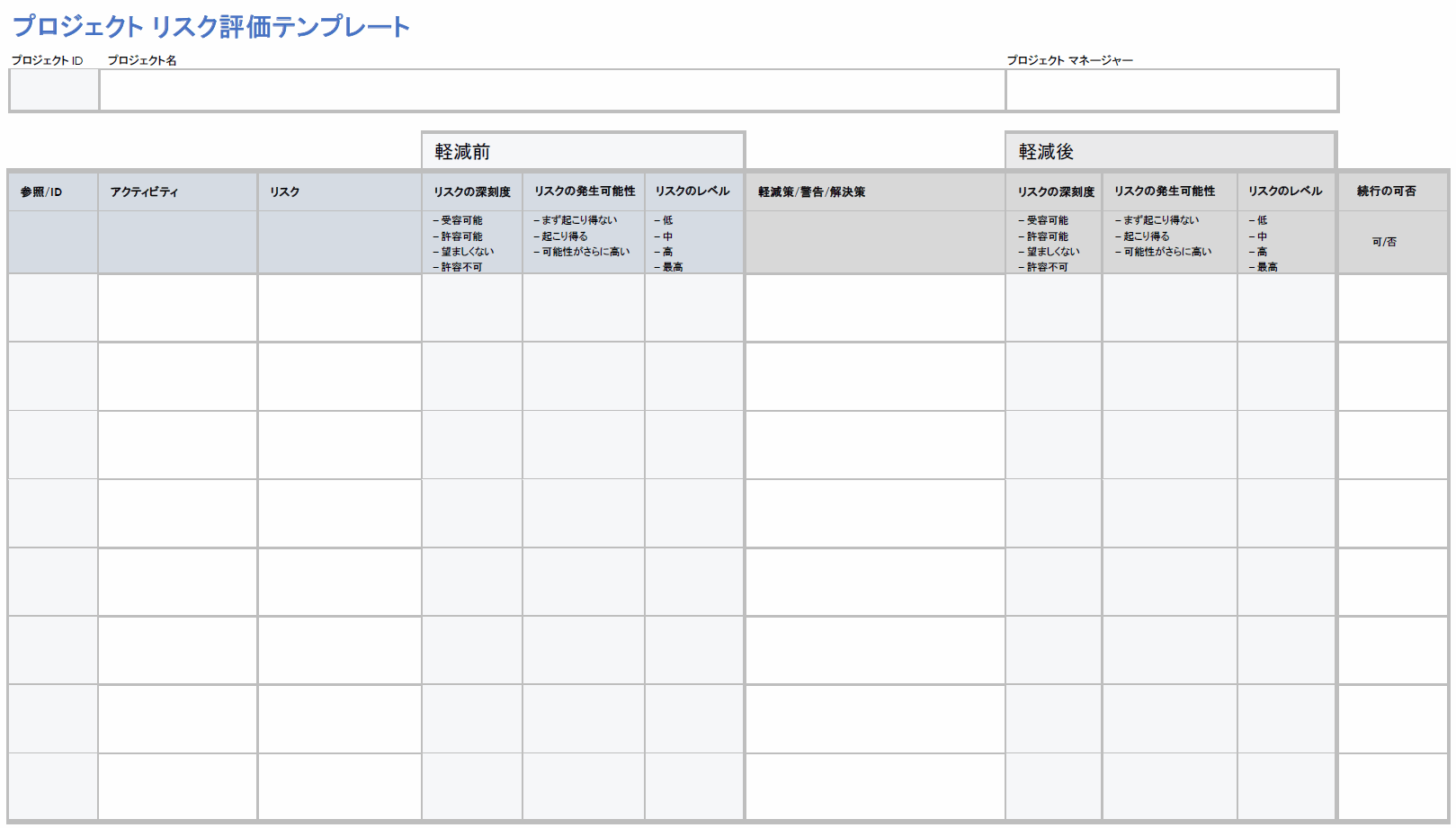  プロジェクトのリスク評価テンプレート