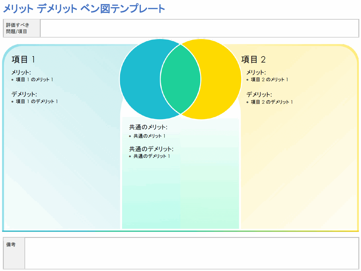  長所と短所のベン図テンプレート