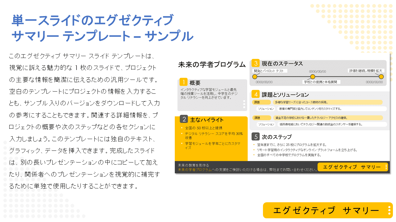 単一スライドのエグゼクティブ サマリー テンプレート記入例