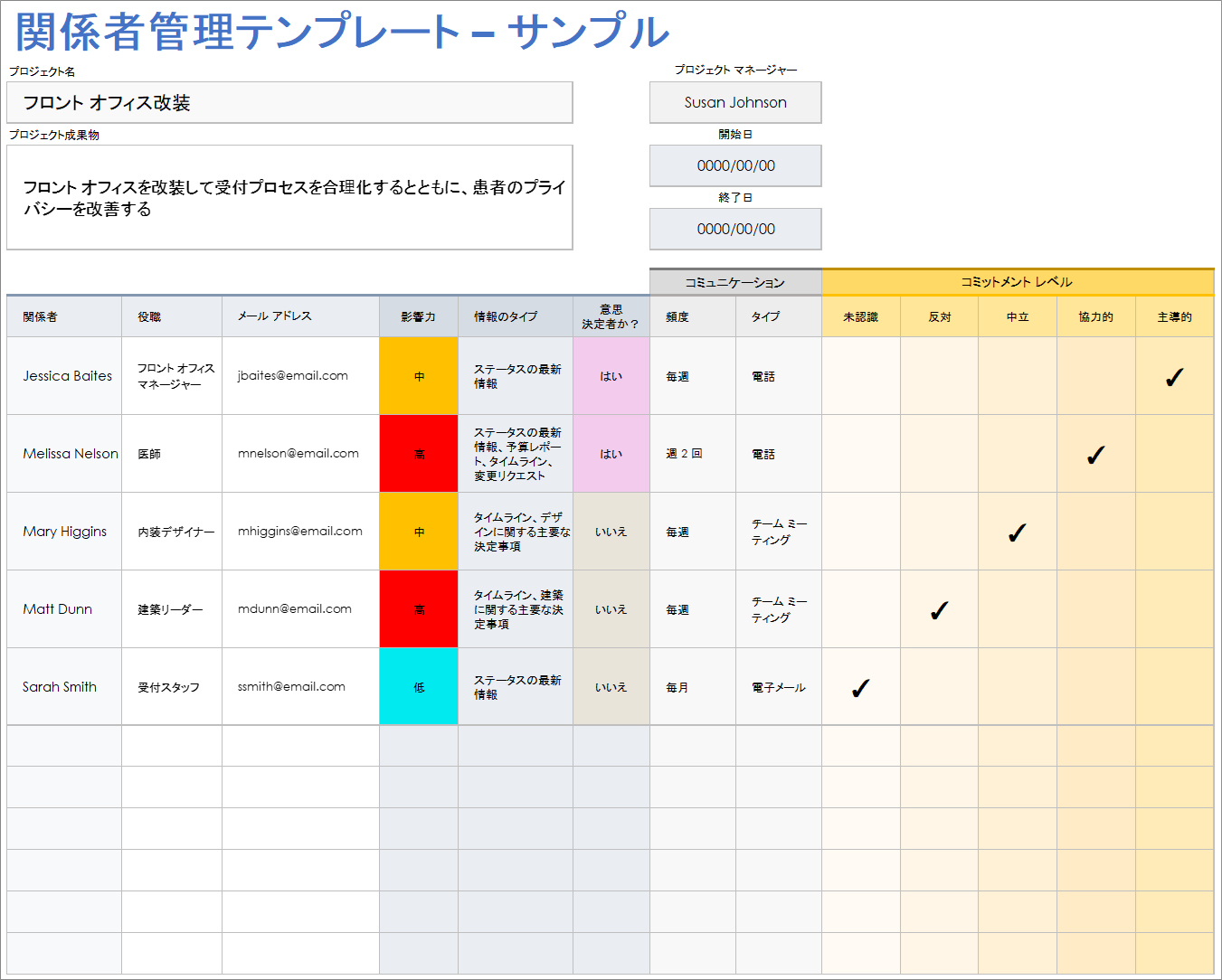  利害関係者管理テンプレートの例