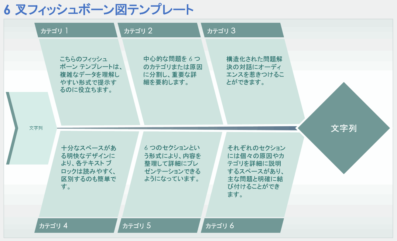 6 叉フィッシュボーン図テンプレート