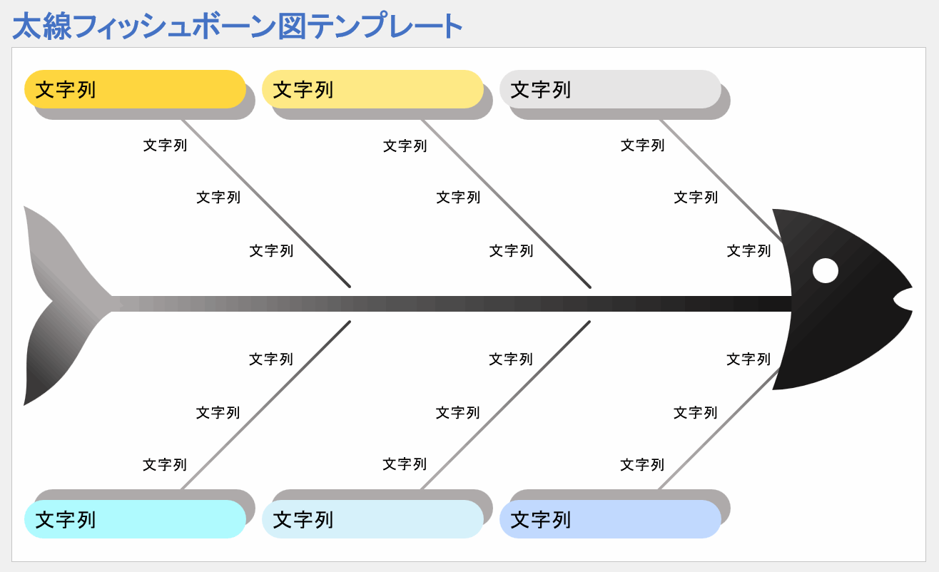 太線フィッシュボーン図テンプレート