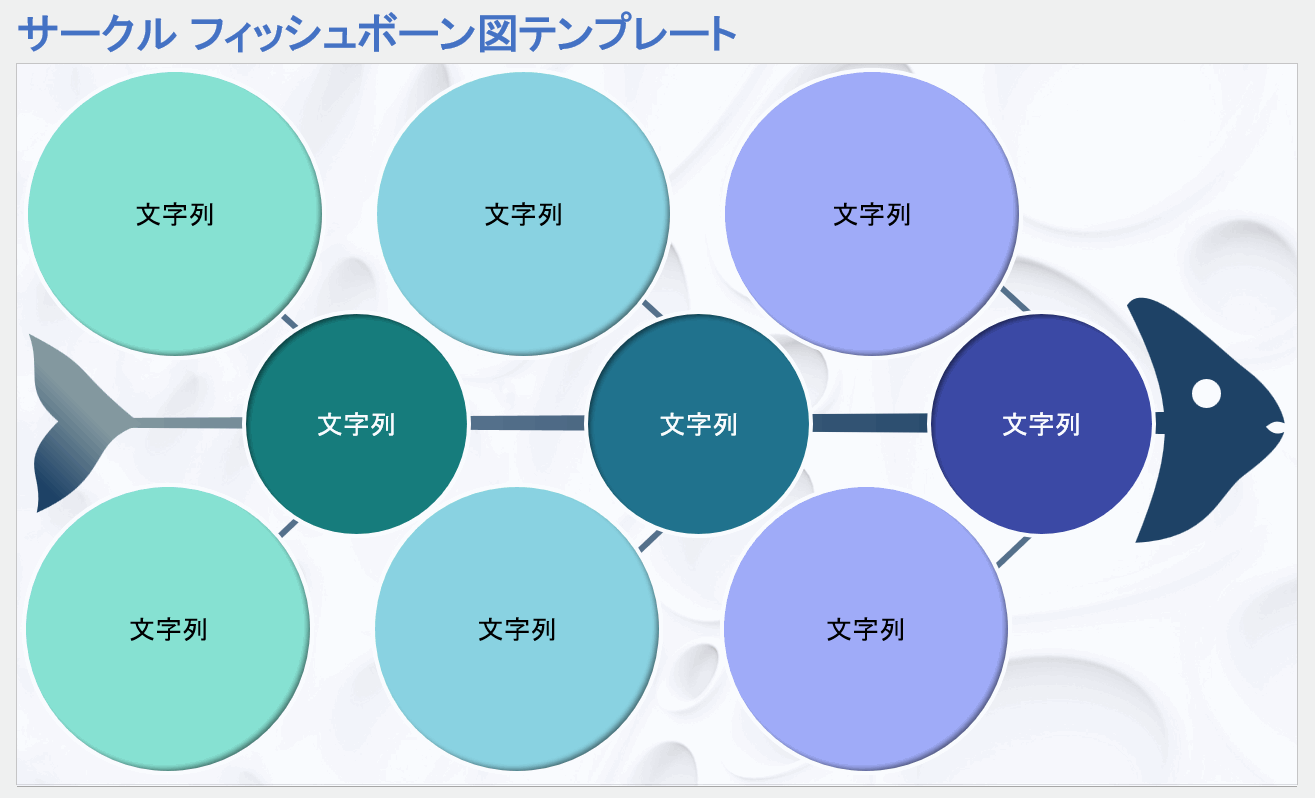 サークル フィッシュボーン図テンプレート