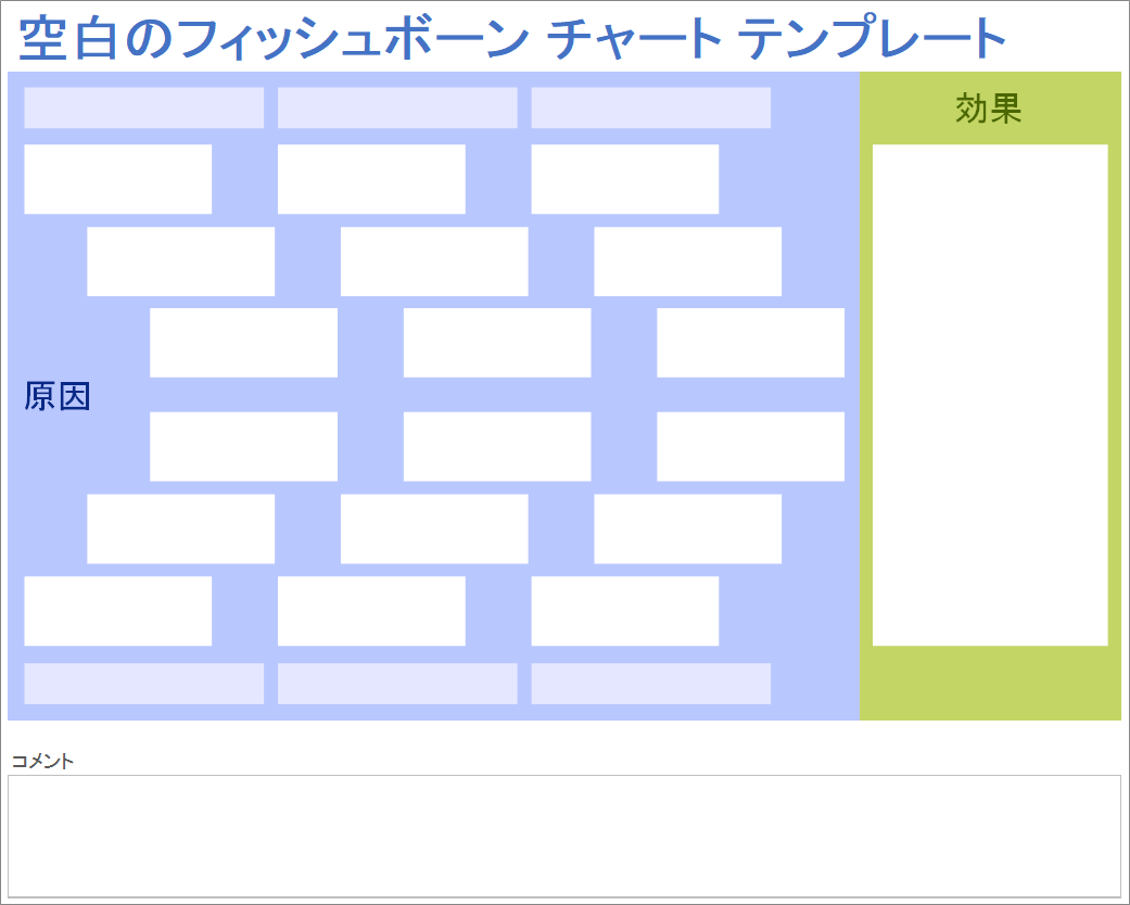 空白のフィッシュボーン チャート テンプレート