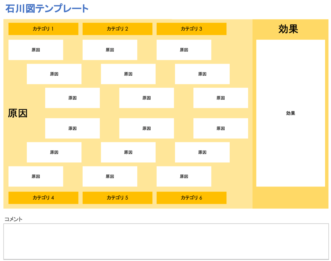 石川図テンプレート