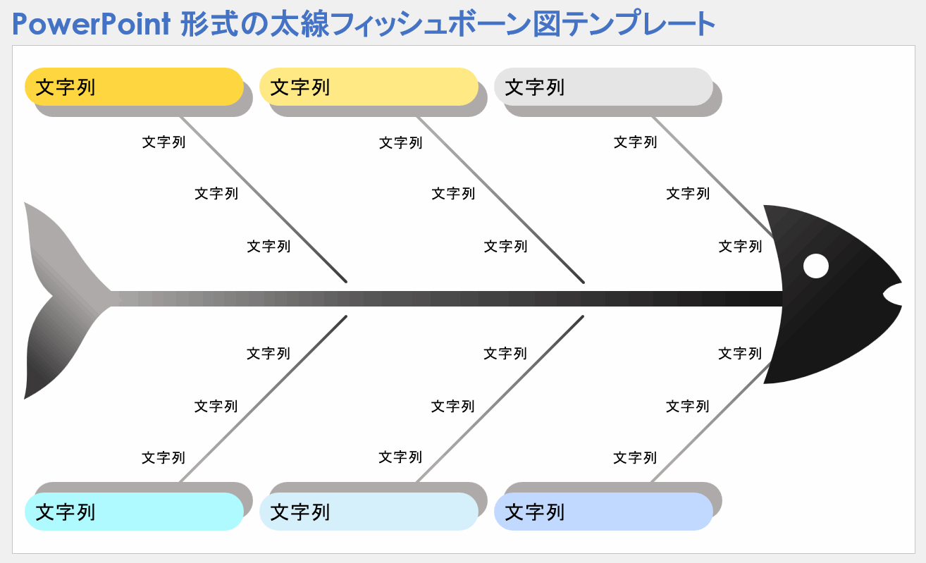 太線フィッシュボーン図テンプレート