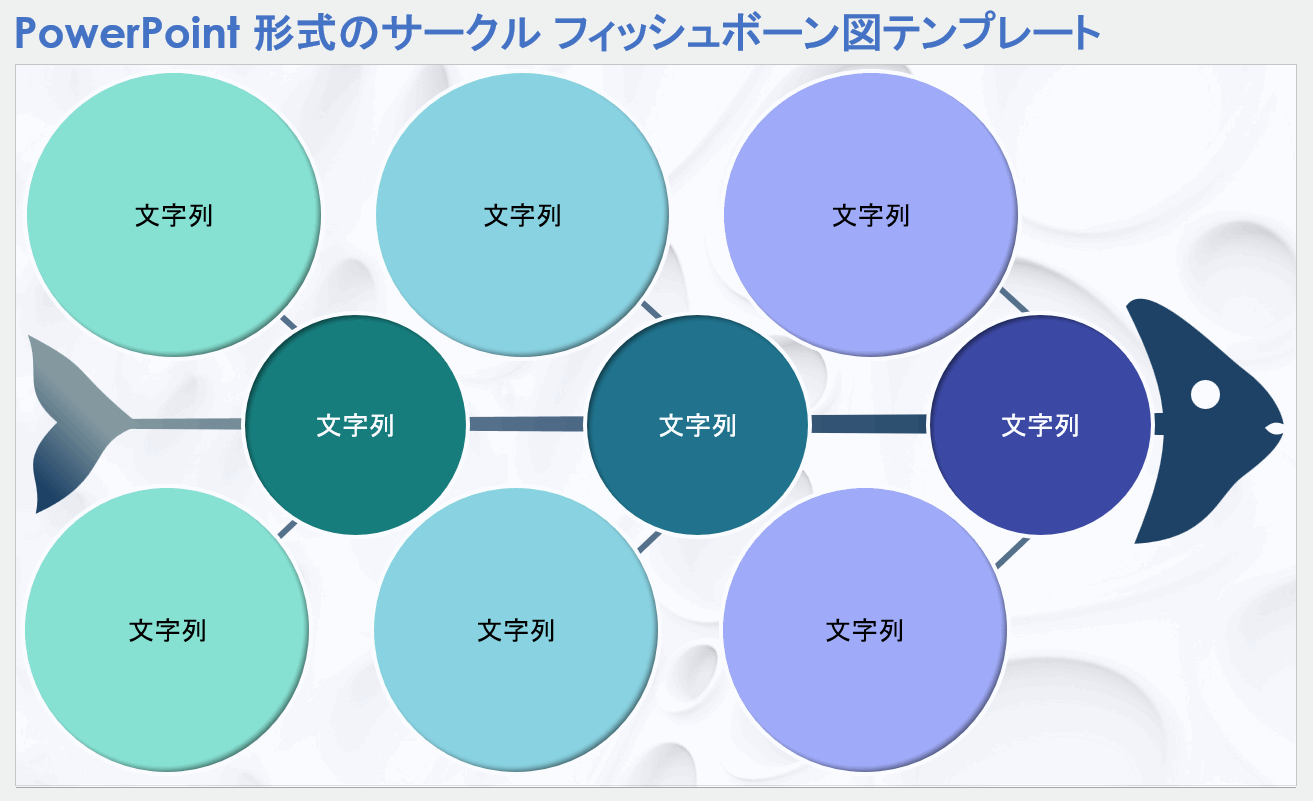 サークル フィッシュボーン図テンプレート