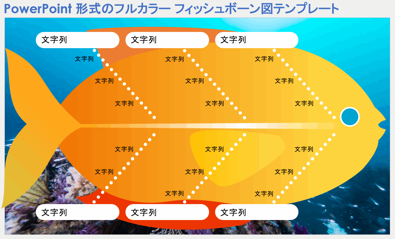 フル カラー フィッシュボーン図テンプレート