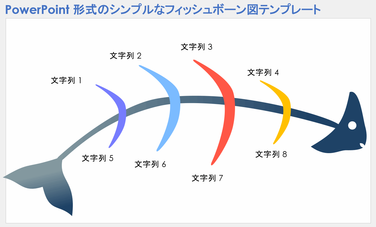 シンプルなフィッシュボーン図テンプレート