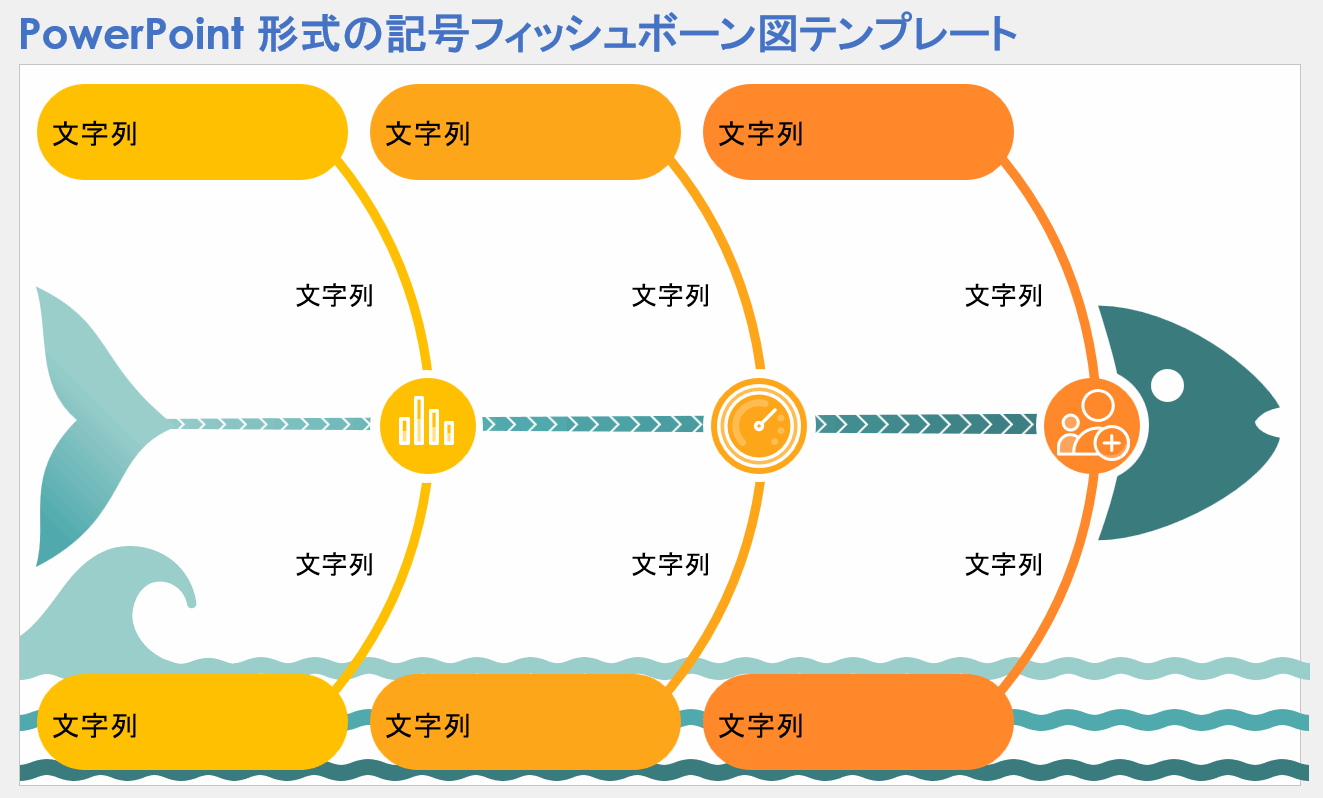 記号フィッシュボーン図テンプレート