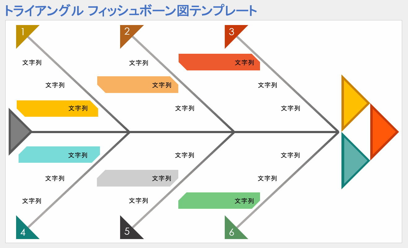 トライアングル フィッシュボーン図テンプレート