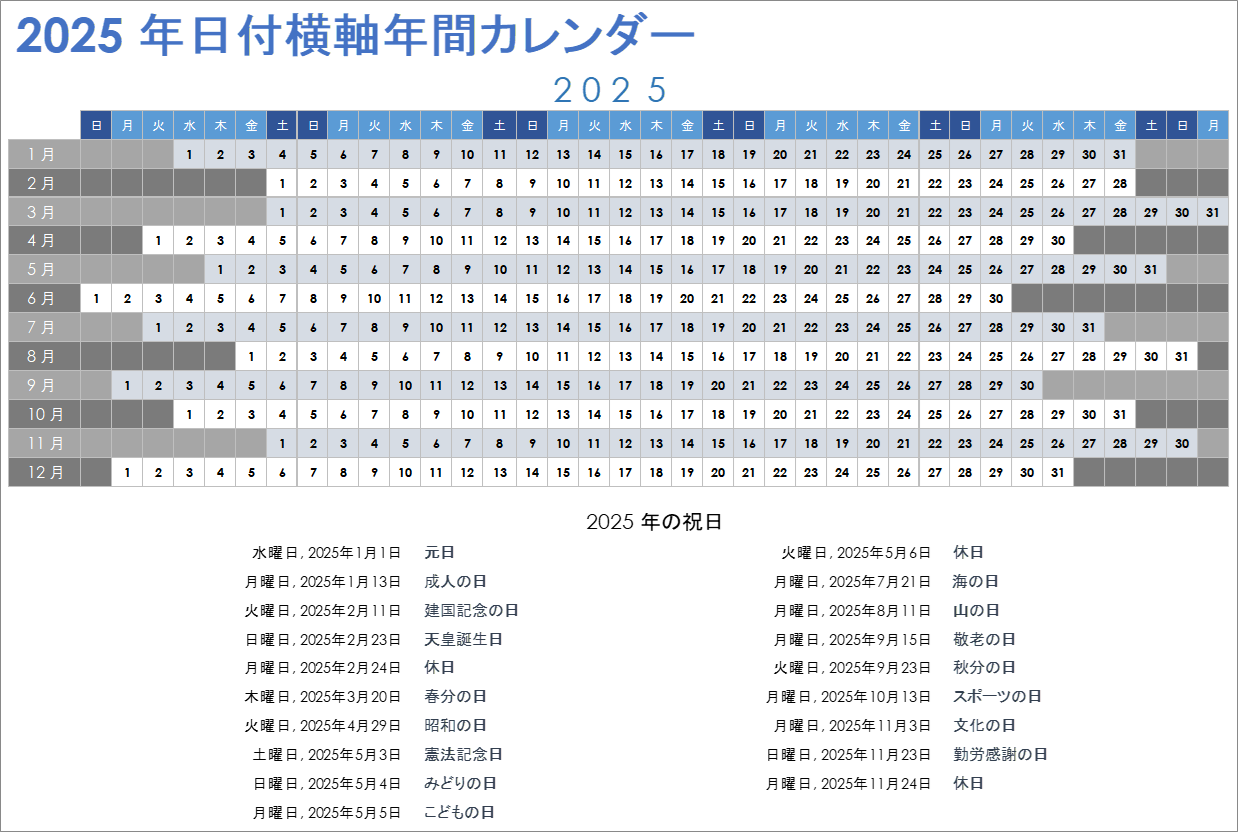 2025 年日付横軸年間カレンダー テンプレート