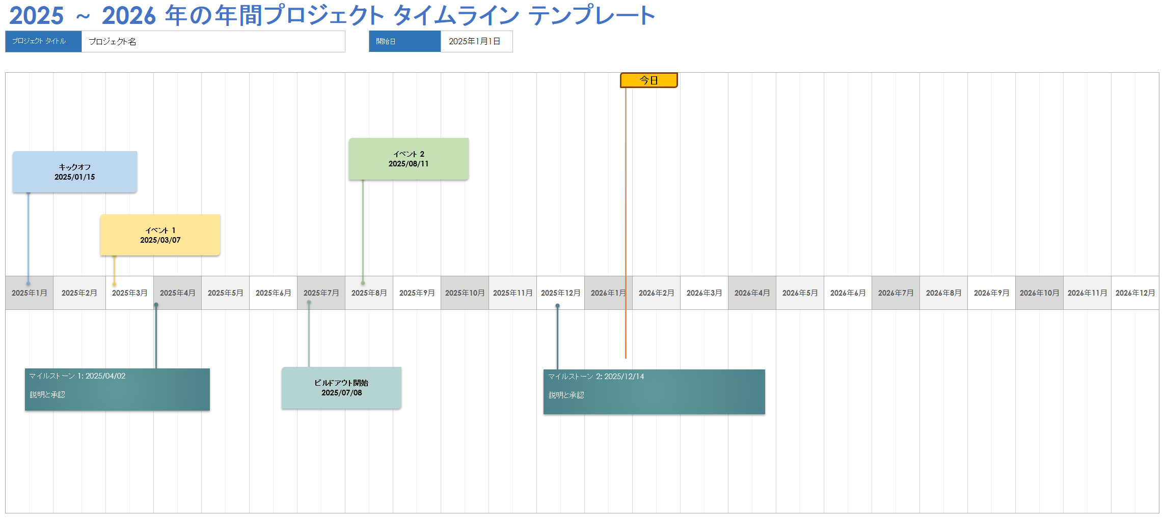 2025 ～ 2026 年年次プロジェクト タイムライン テンプレート