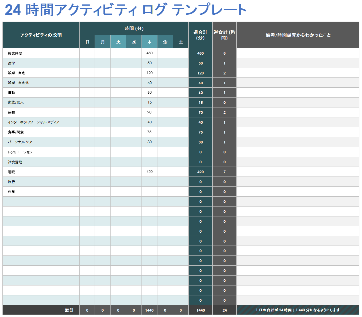  24 時間のアクティビティ ログ テンプレート