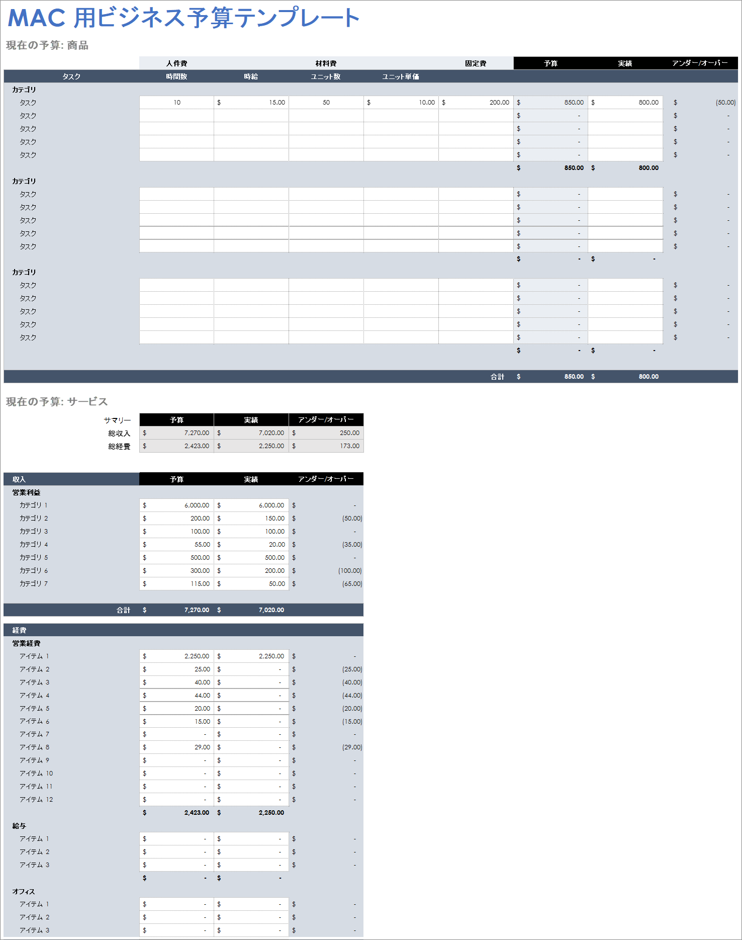 Mac 用ビジネス予算テンプレート