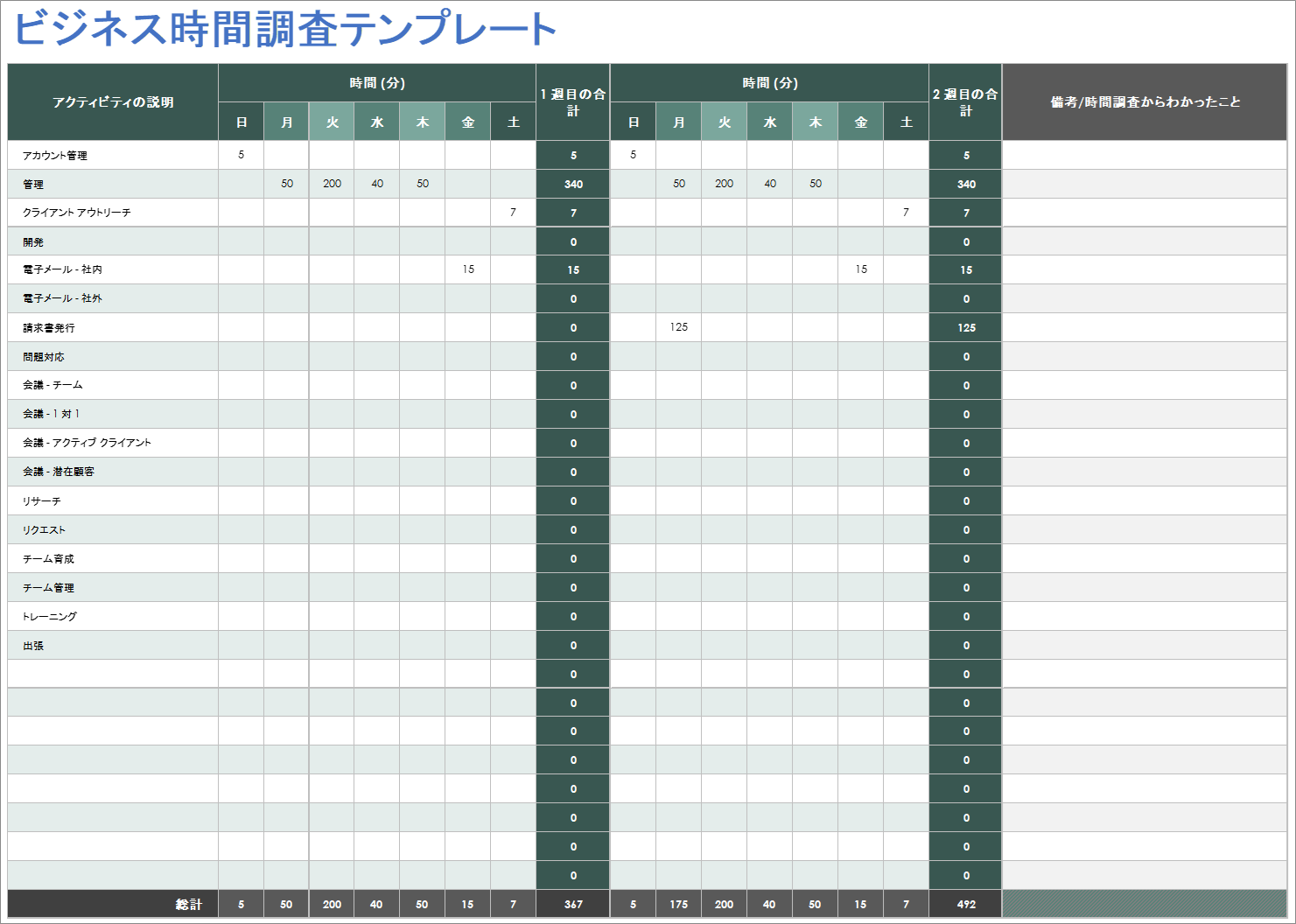  ビジネスタイムスタディテンプレート