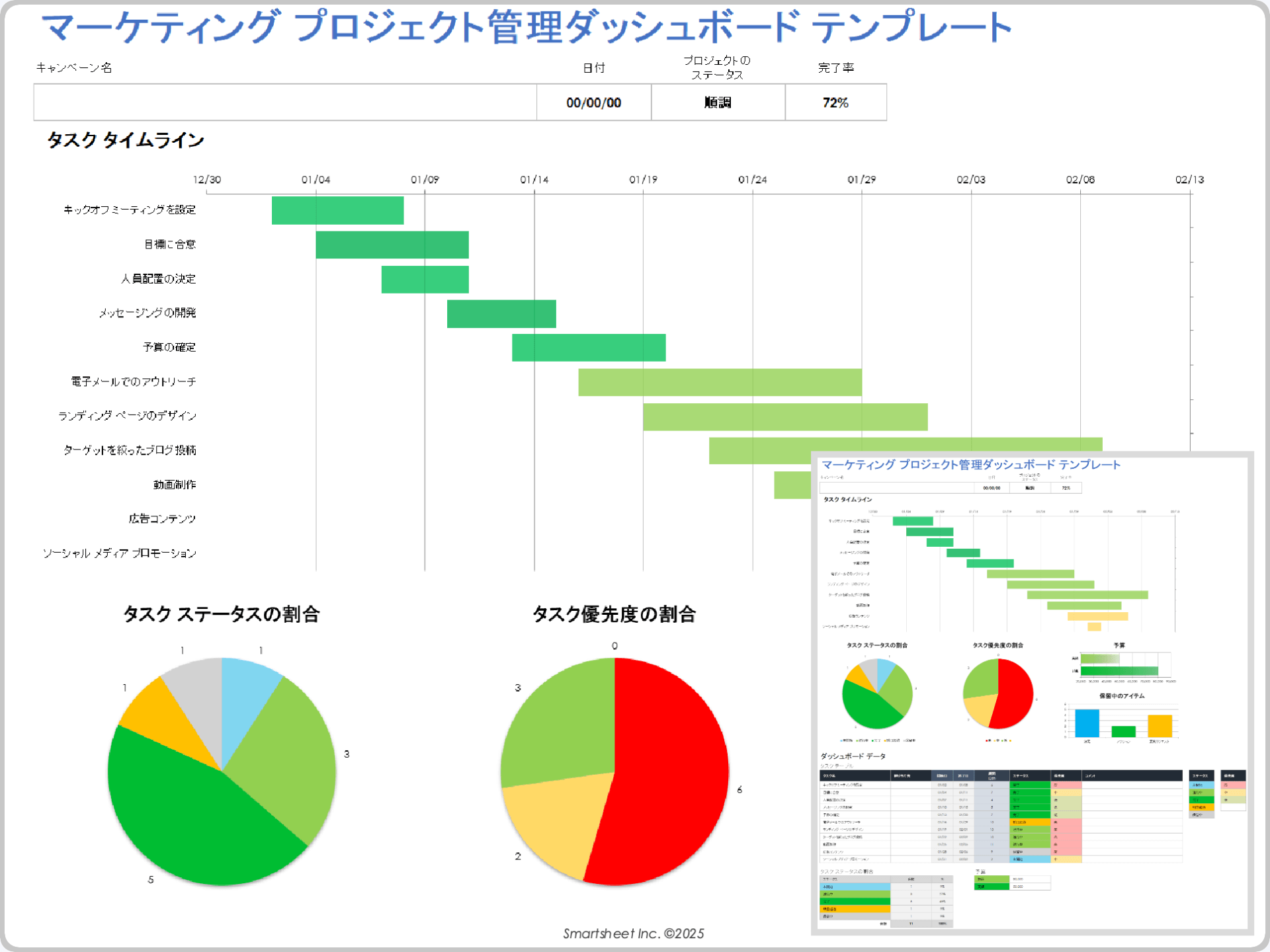 マーケティング プロジェクト管理ダッシュボード テンプレート