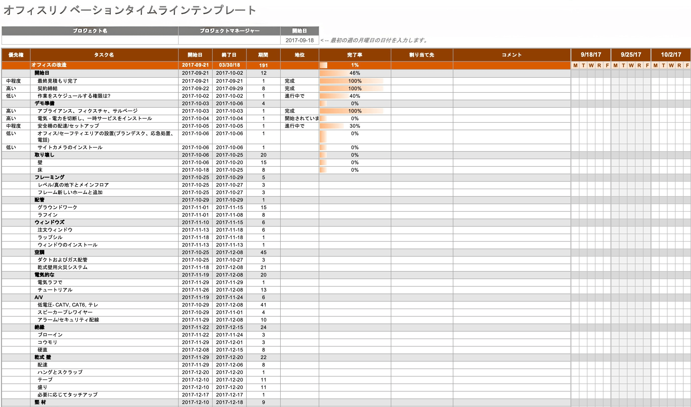  オフィス-改装-タイムライン-テンプレート