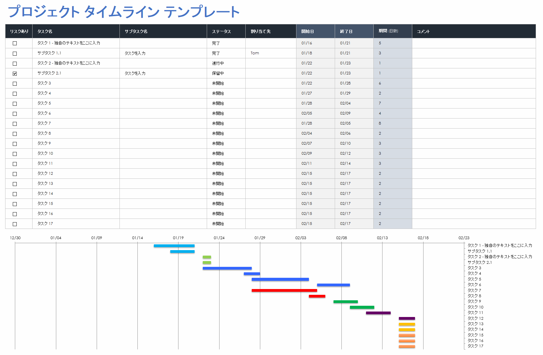 プロジェクトタイムラインテンプレート