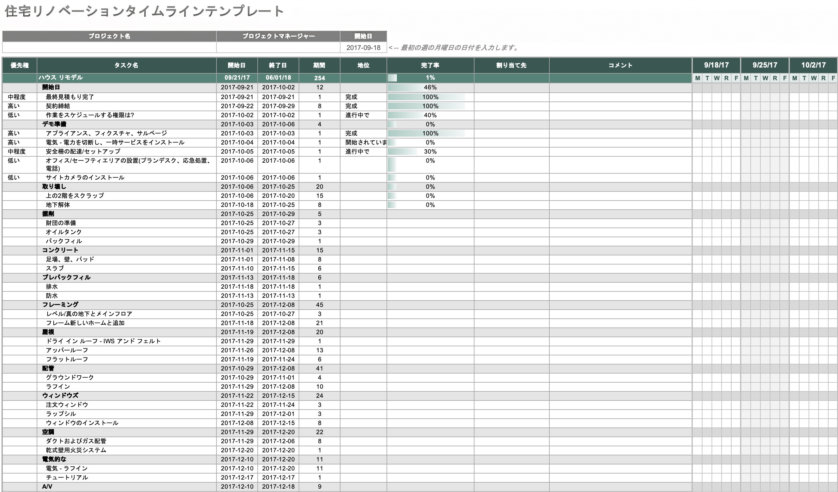  住宅-リノベーション-タイムライン-テンプレート