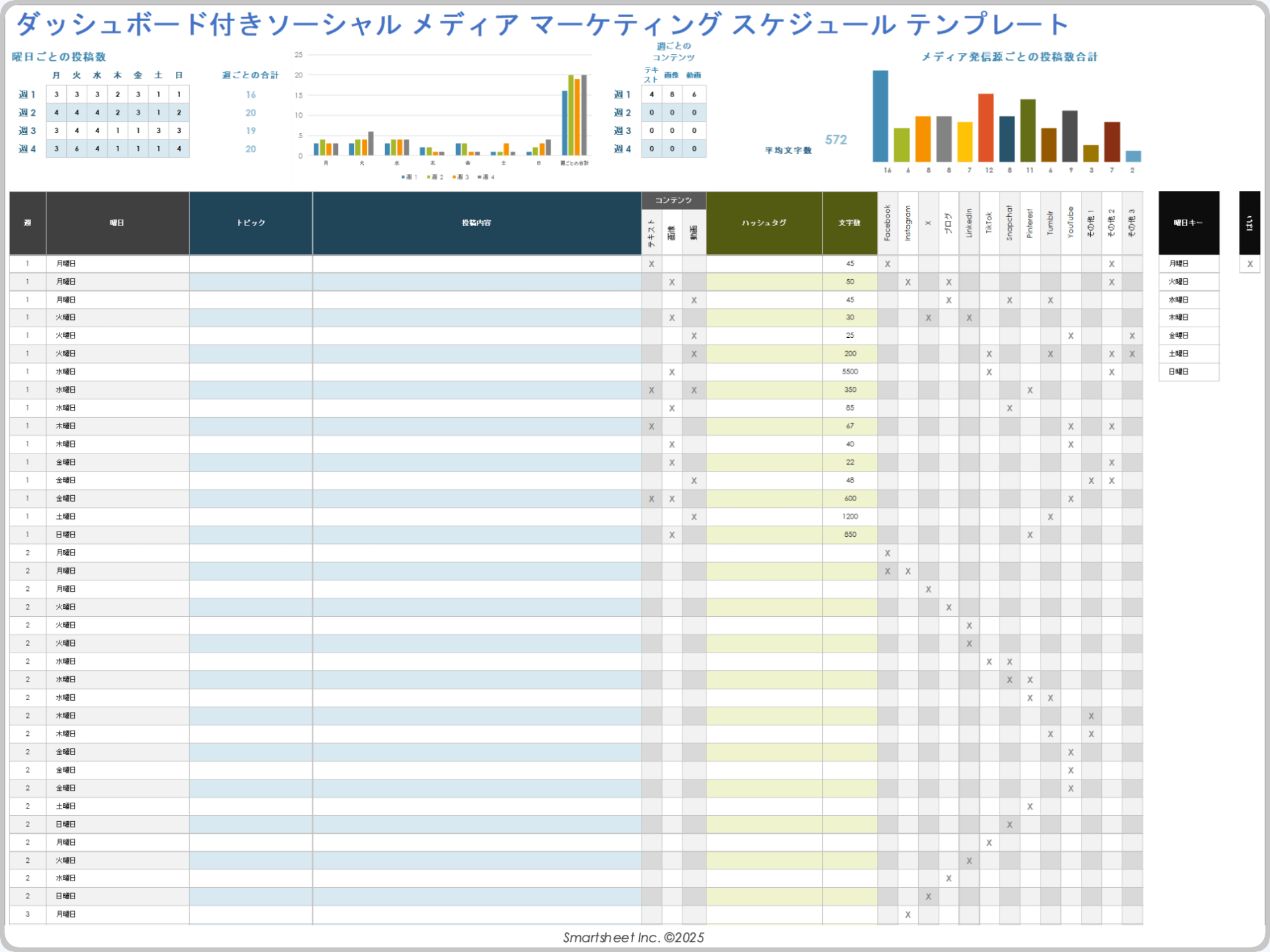 ダッシュボード テンプレートを使用したソーシャル メディア マーケティング スケジュール