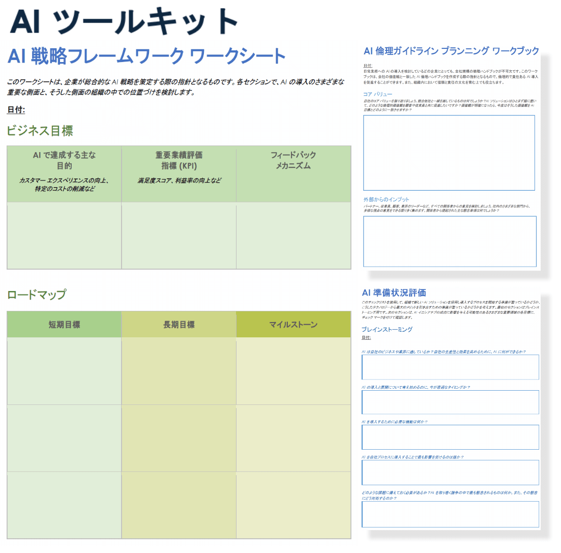 AI ツールキット