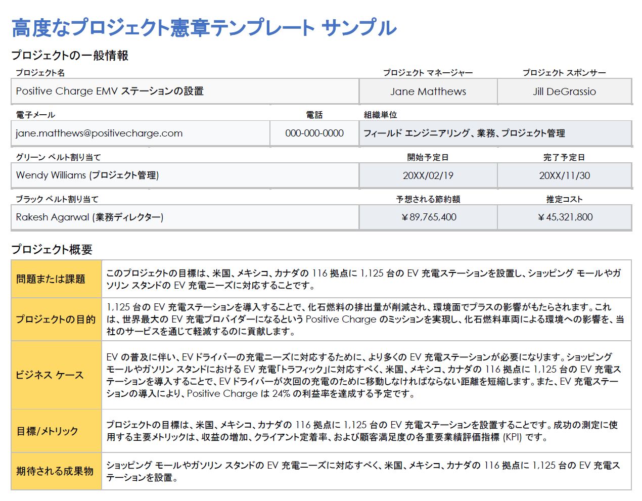 Microsoft Word 形式の高度なプロジェクト憲章テンプレート例