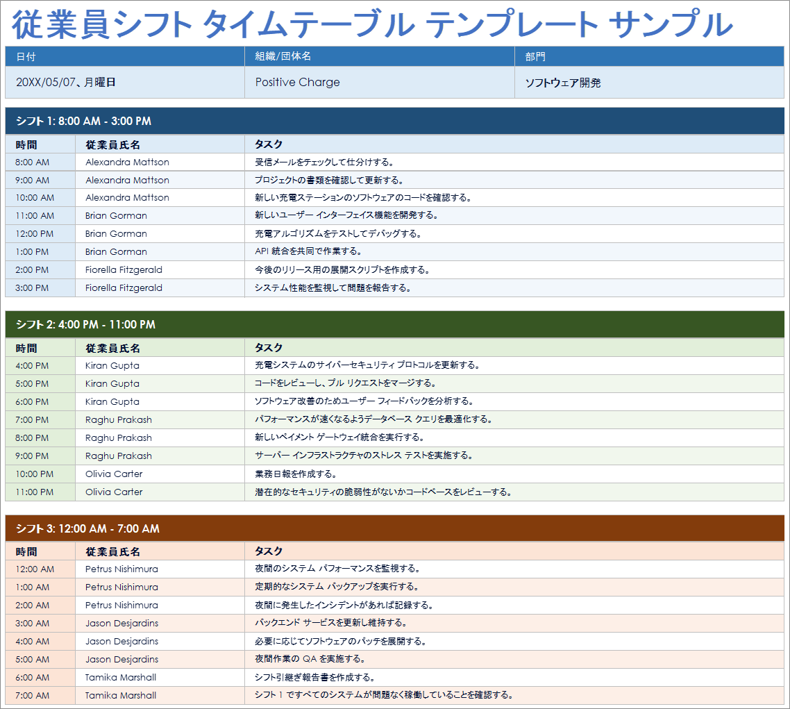 従業員シフト タイムテーブル テンプレート サンプル