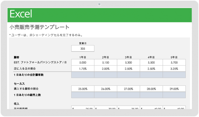  小売販売予測テンプレート