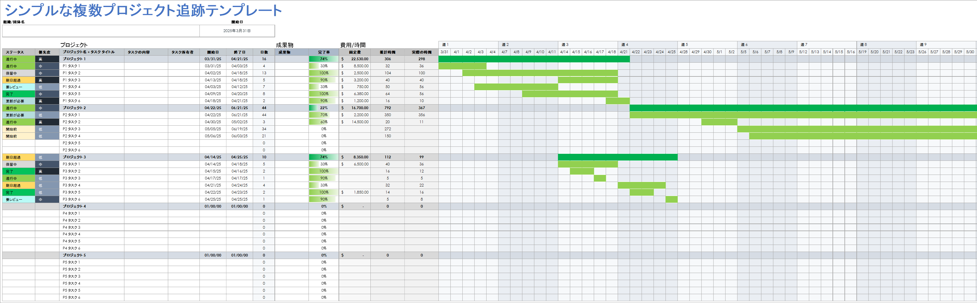 シンプルなプロジェクト トラッカー テンプレートの画像
