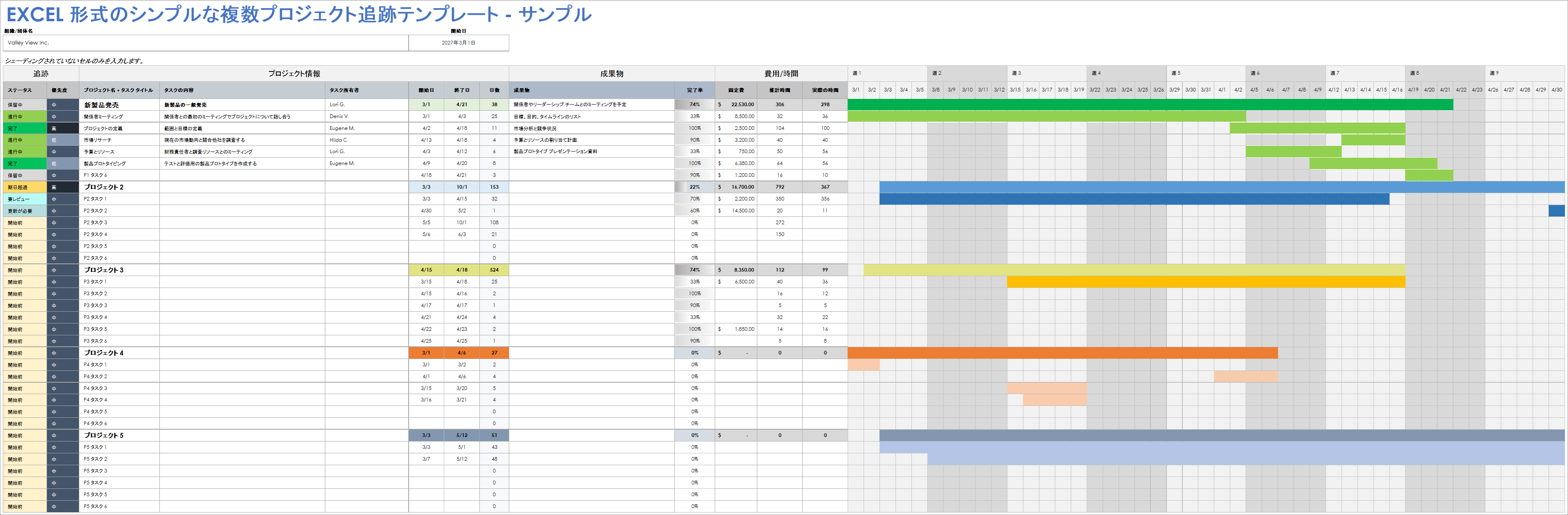 Excel 形式のシンプルな複数プロジェクト追跡テンプレート サンプル