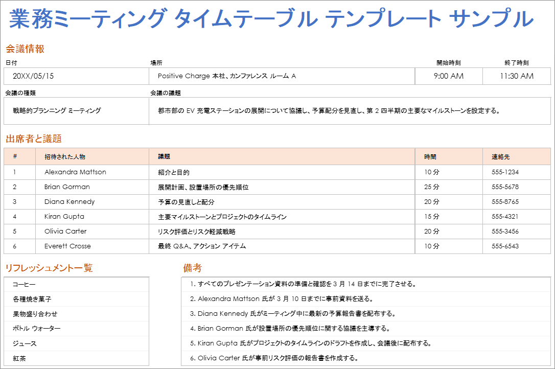 業務ミーティング タイムテーブル テンプレート サンプル