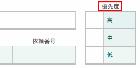 変更リクエストの優先度