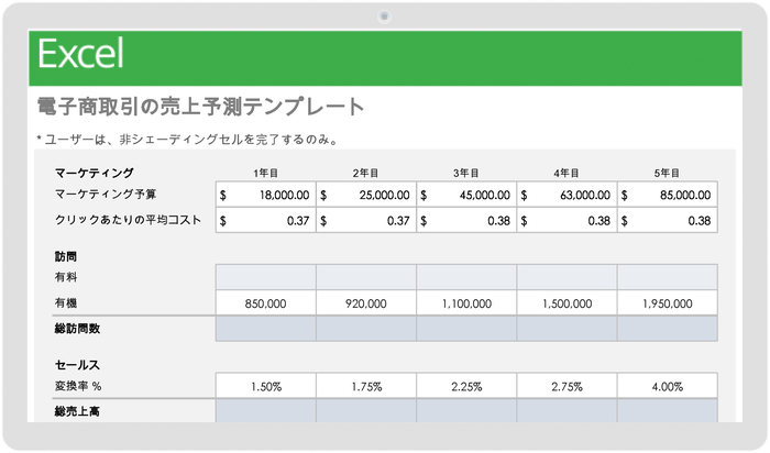  電子商取引売上予測テンプレート