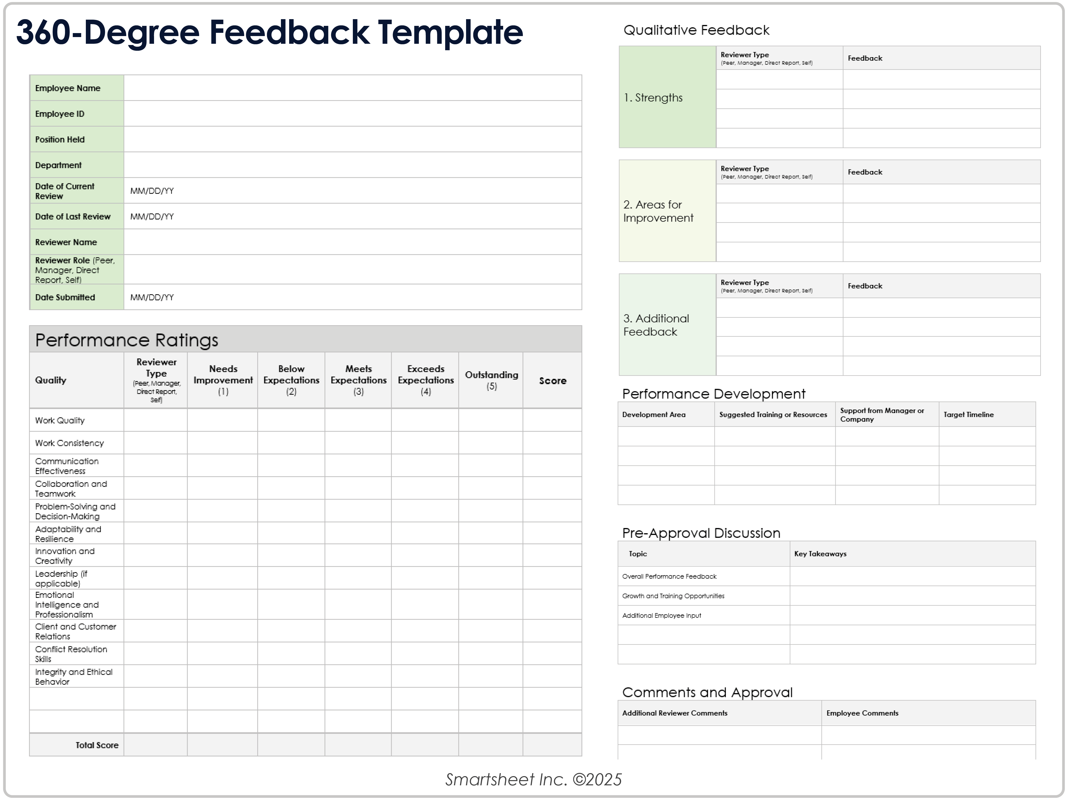 360 Degree Feedback Template